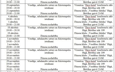 Veselīga iespēja rīdziniekiem – semināri sēdoša darba veicējiem